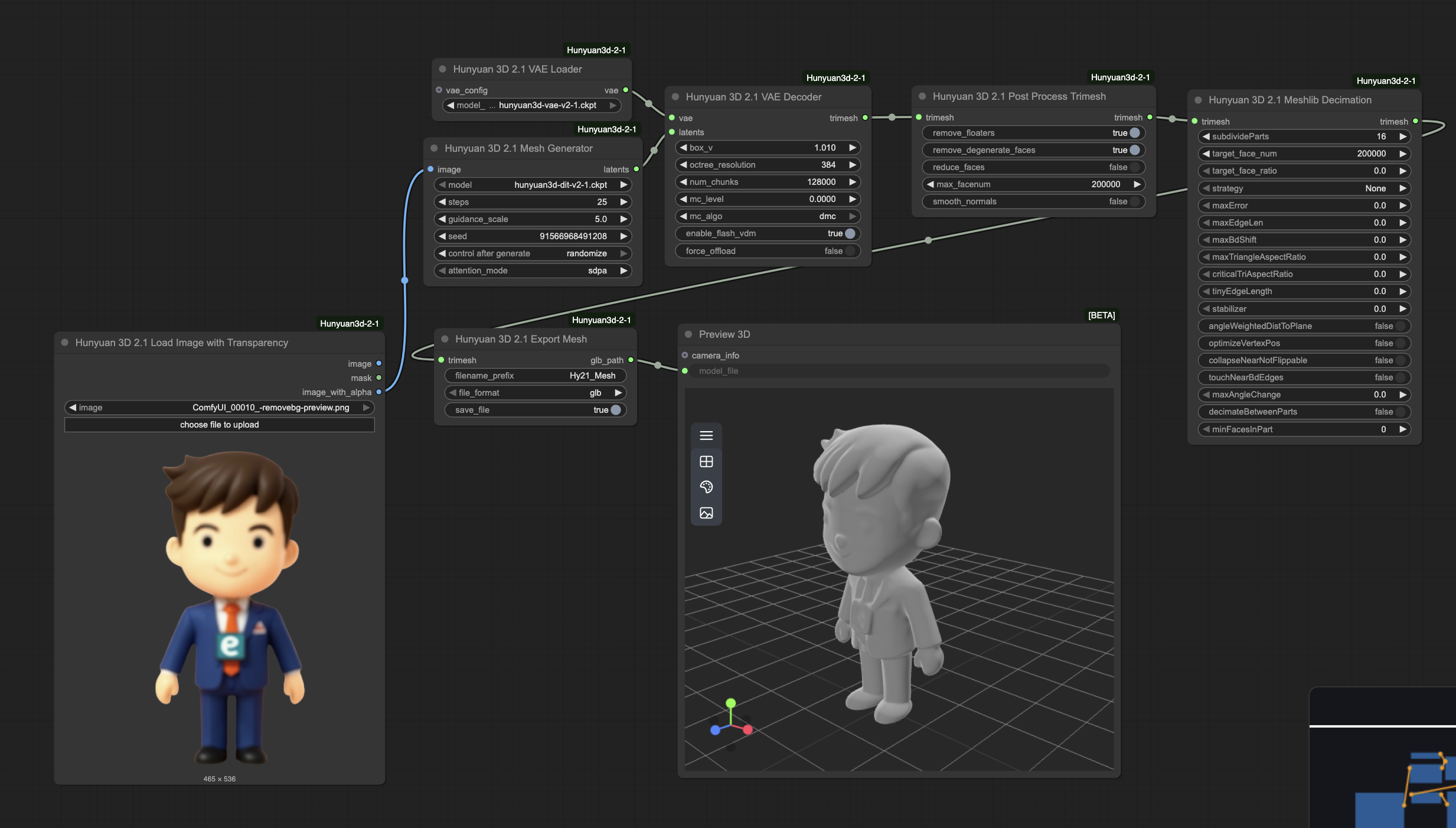 Mesh Generation