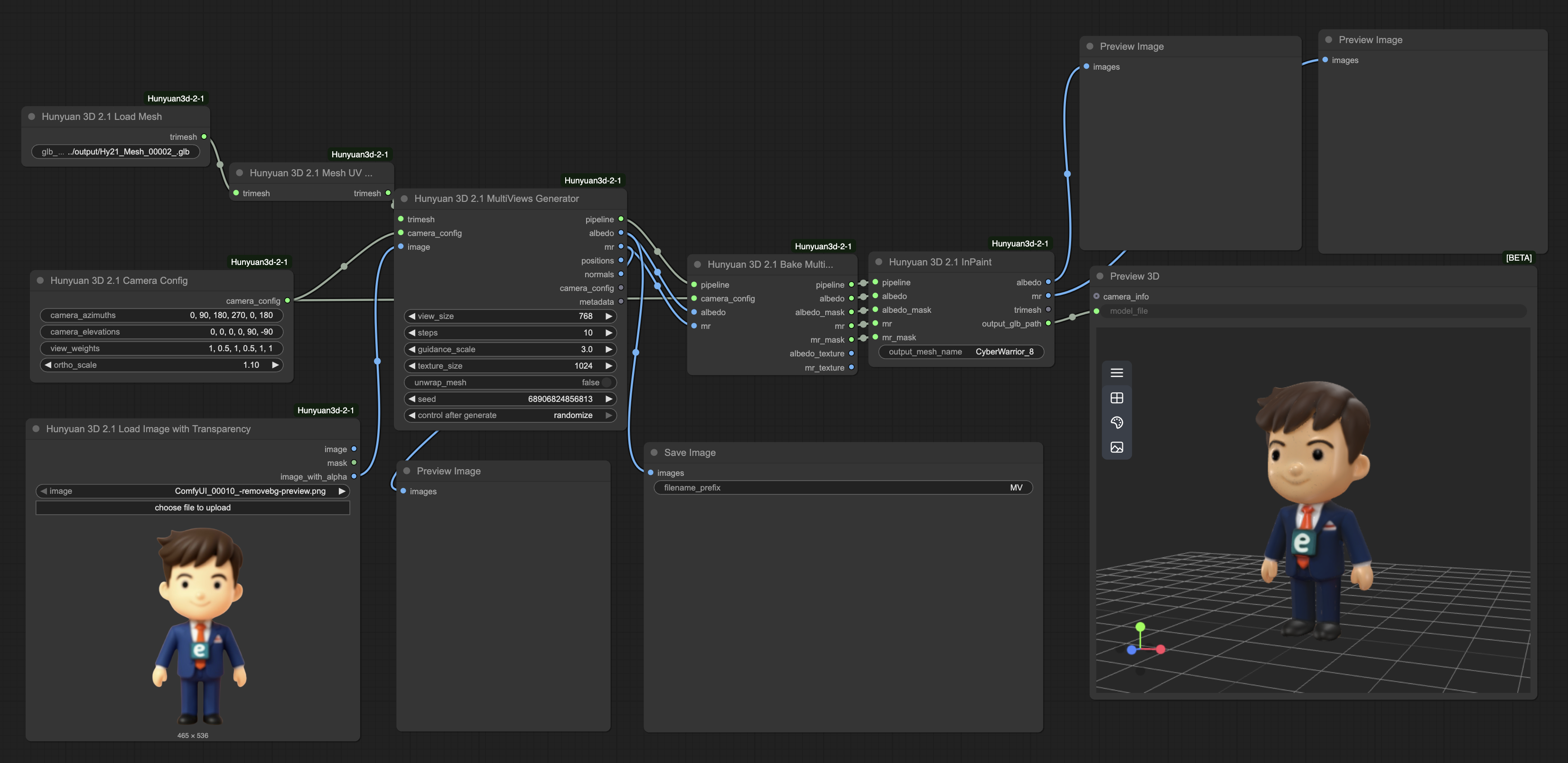 Texture Generation